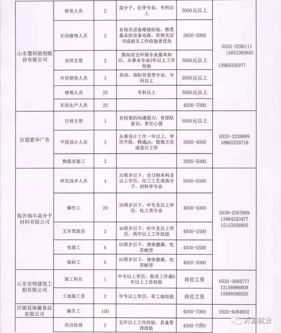 万木乡最新招聘信息全面解析