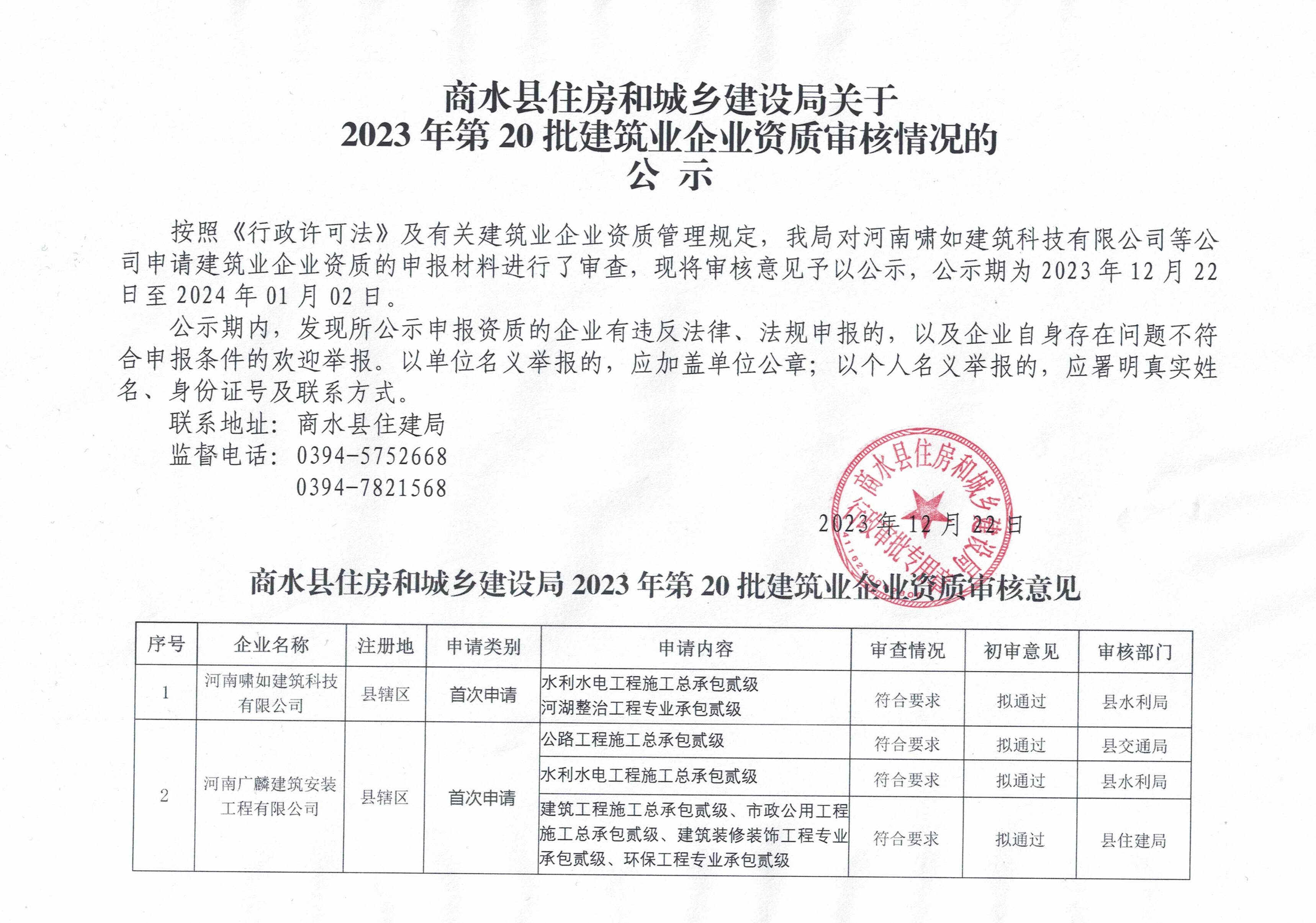 商水县住房和城乡建设局最新招聘信息详解