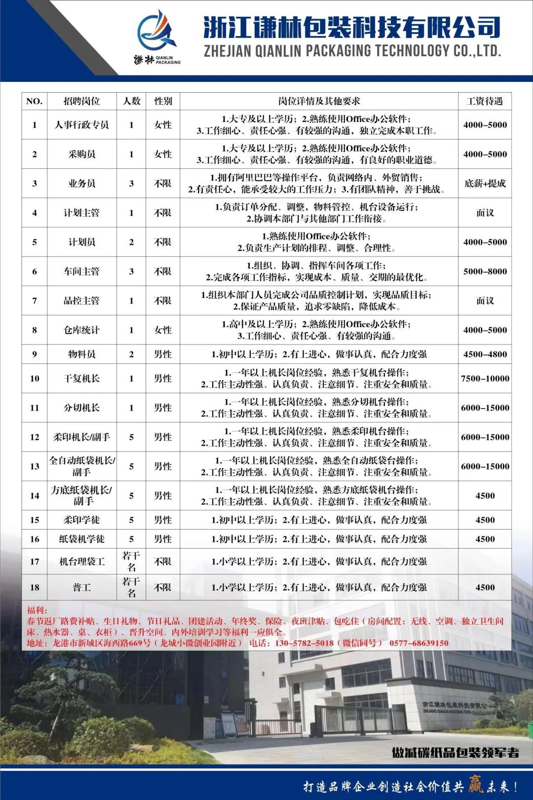 启东市科学技术和工业信息化局最新招聘信息概览