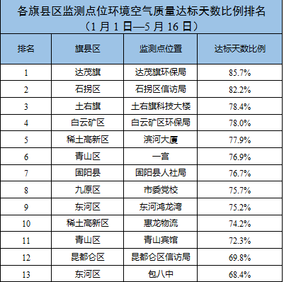 2024年12月23日 第4页