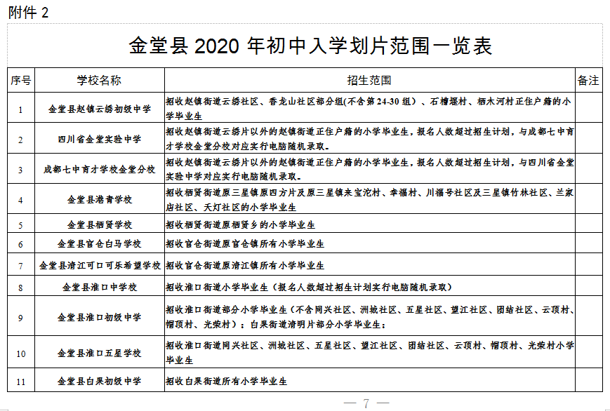 金堂县初中最新人事任命，塑造教育新篇章