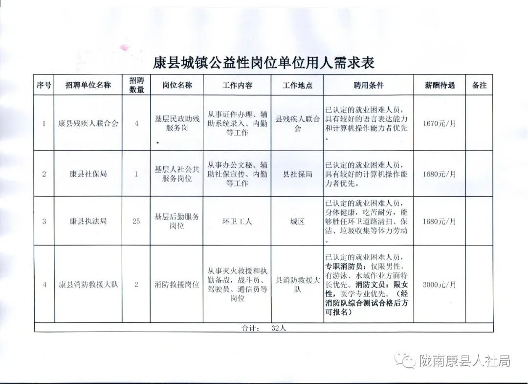 武邑县康复事业单位最新项目，推动康复事业积极发展的力量