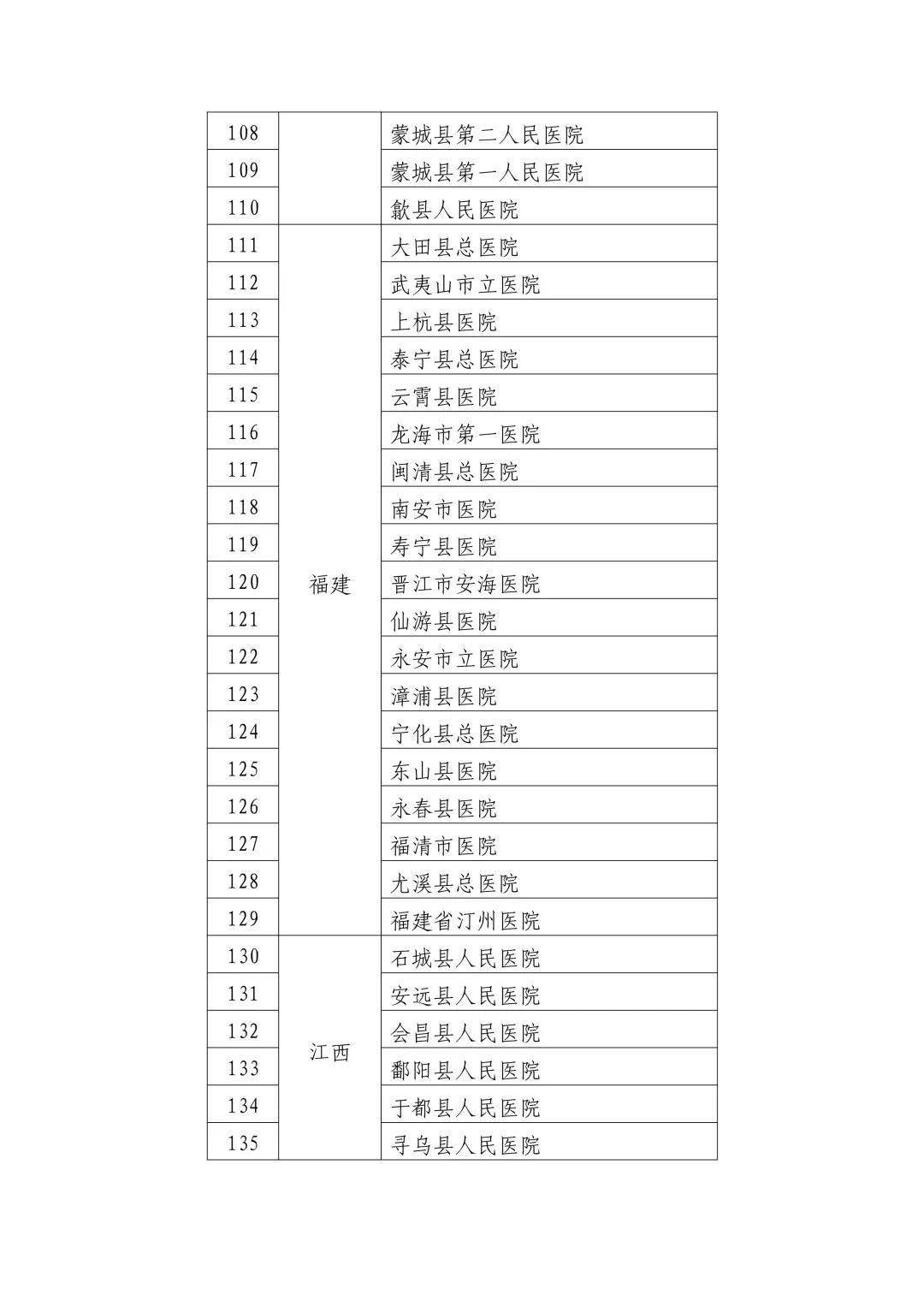 黑水县卫生健康局人事任命动态更新