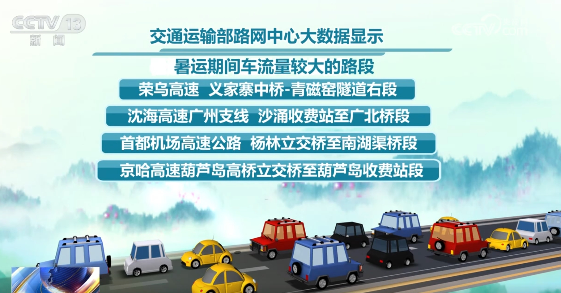 天山区交通运输局最新招聘概览，职位、要求与机会全解析