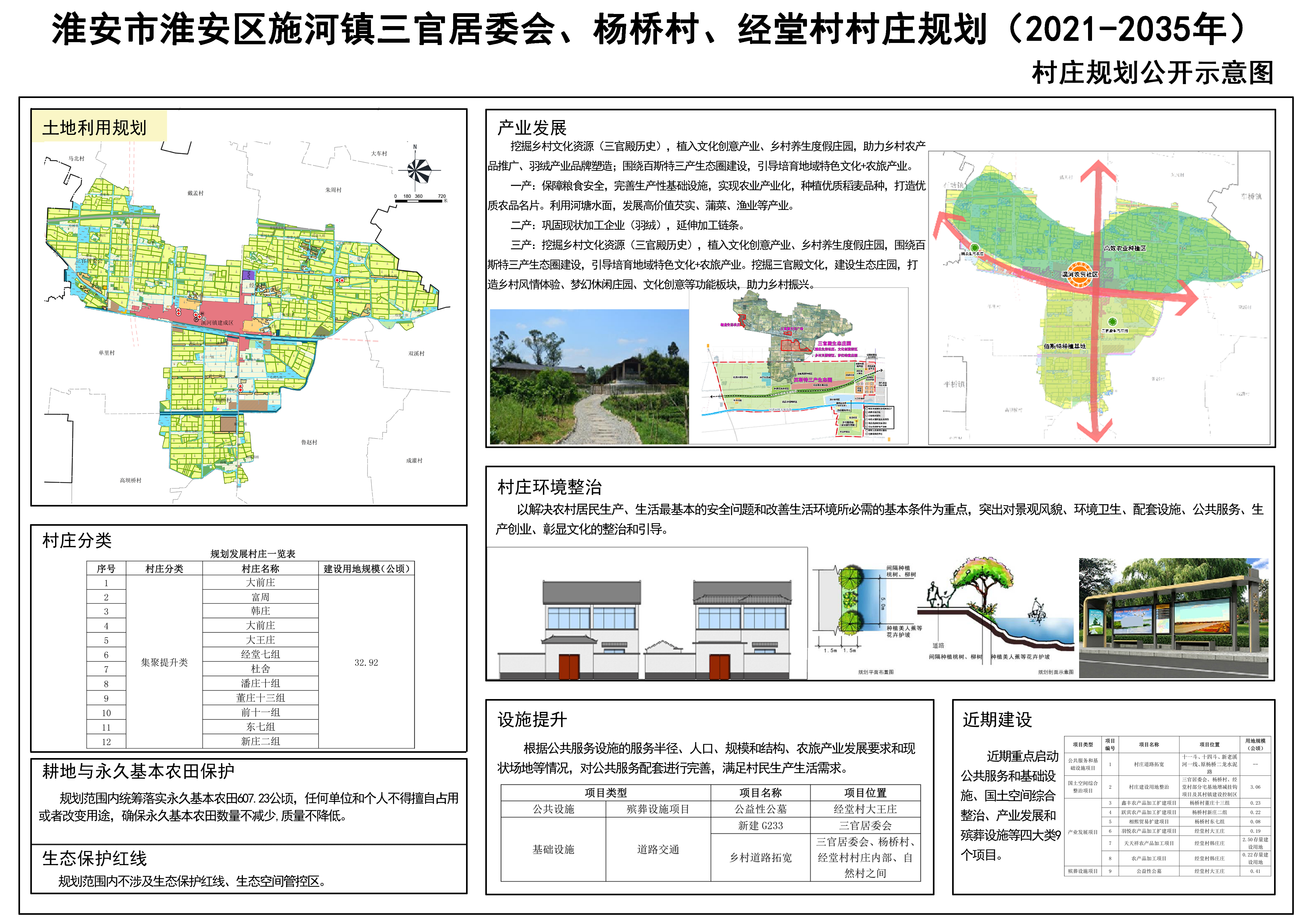 万柳村委会最新发展规划