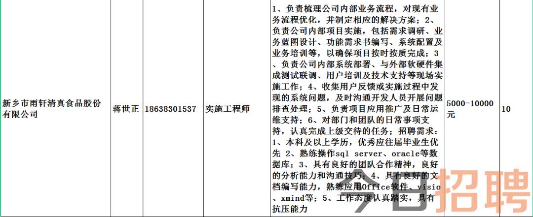 黄冕乡最新招聘信息全面解析