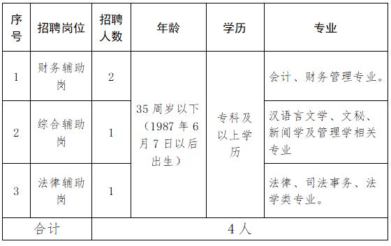 东港镇最新招聘信息全面解析