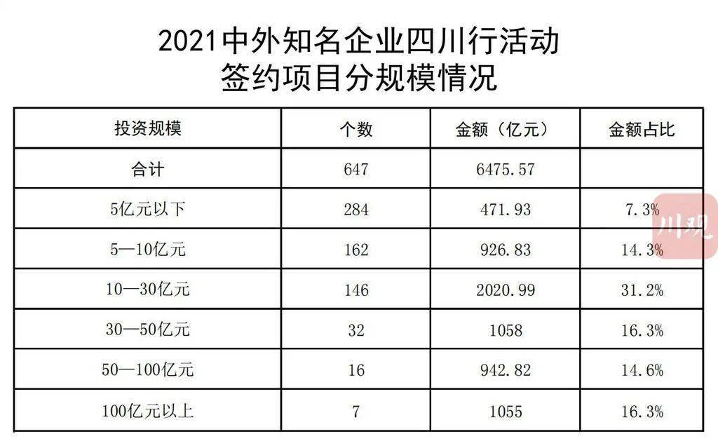 天心区科学技术和工业信息化局新项目，科技创新与工业信息化先锋力量领航