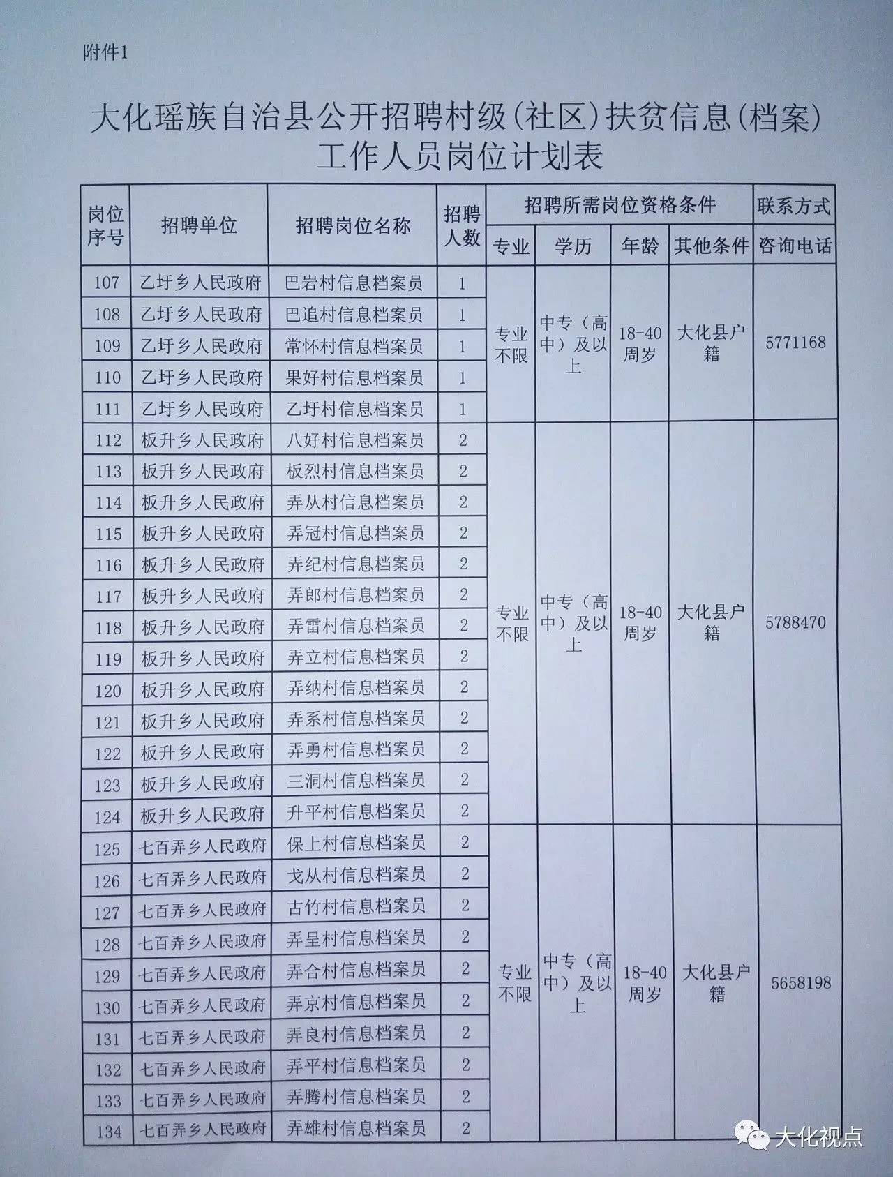 2024年12月 第80页