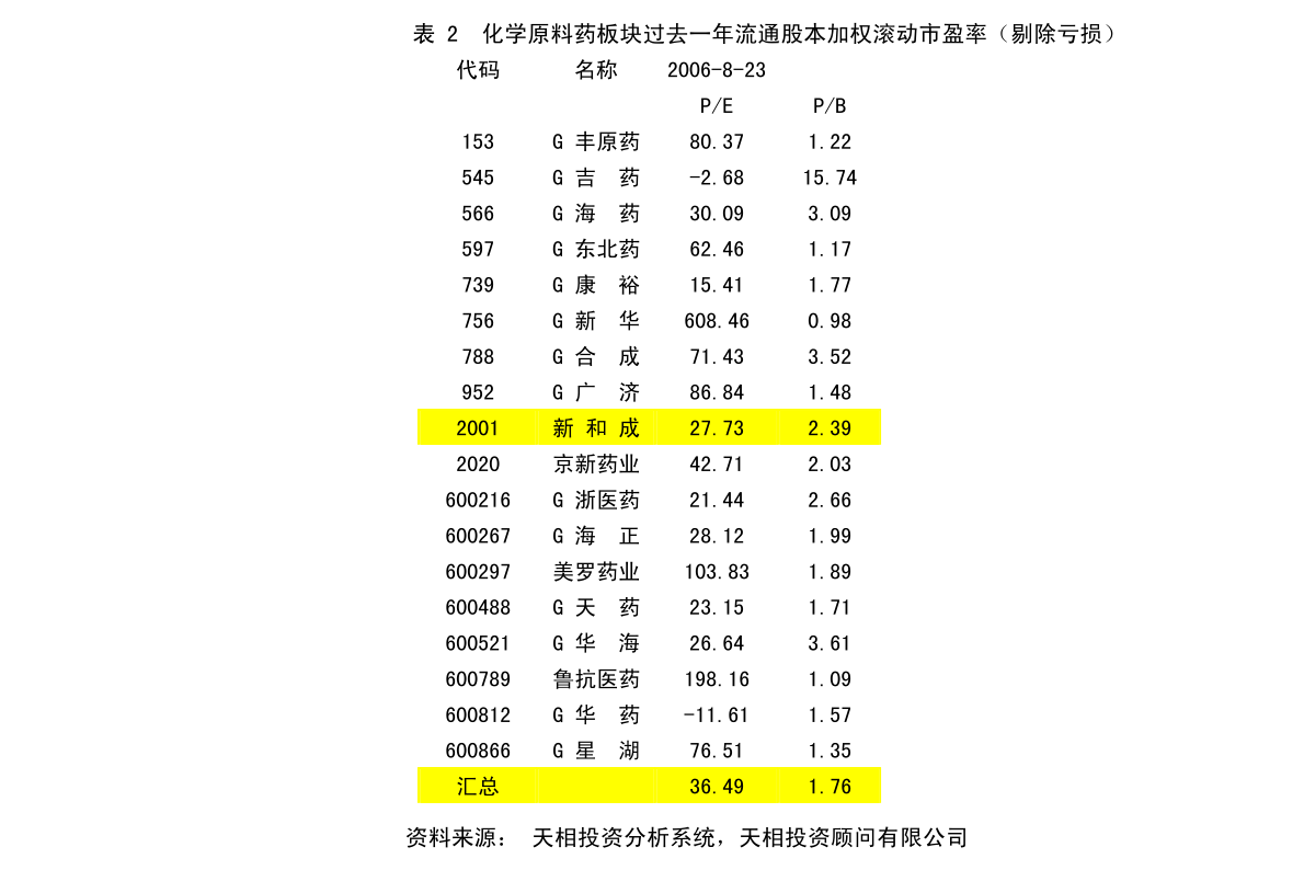 都安瑶族自治县民政局最新发展规划概览