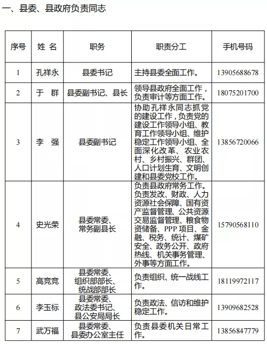 东至县应急管理局人事任命，强化应急管理体系建设