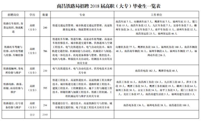 昆山市级托养福利事业单位人事任命，开启未来福利事业新篇章