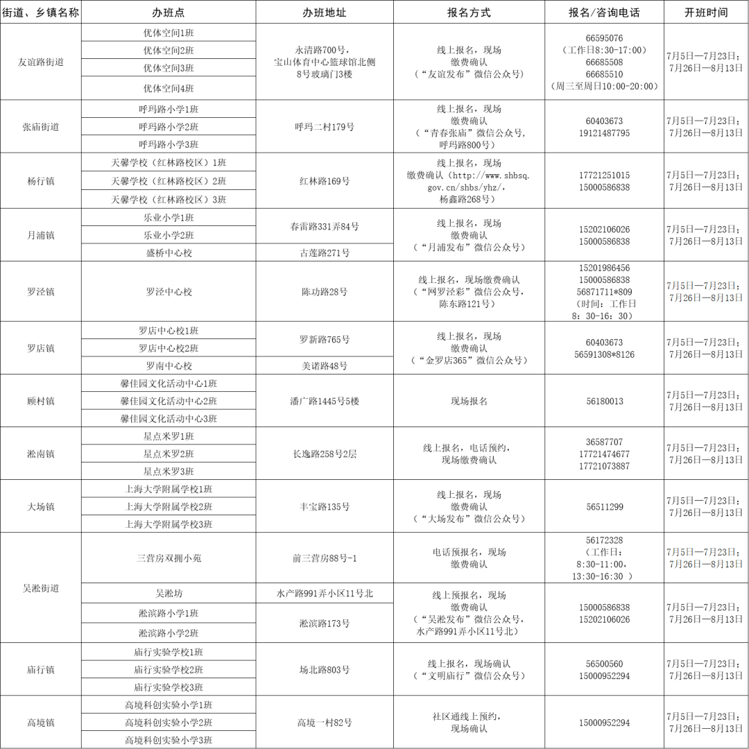 海勃湾区初中最新招聘信息汇总