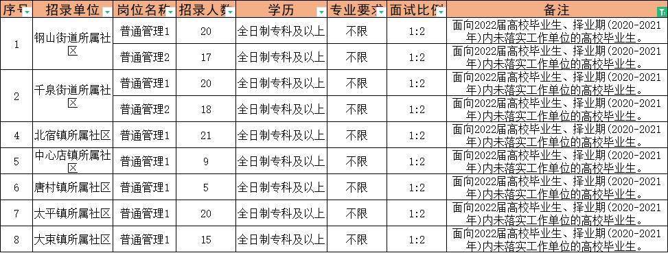 2024年12月31日 第3页