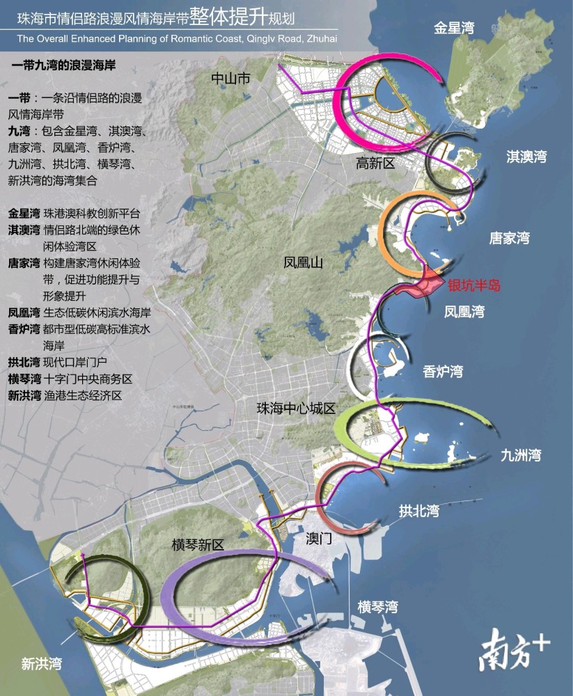 金湾区文化广电体育旅游局最新发展规划概览