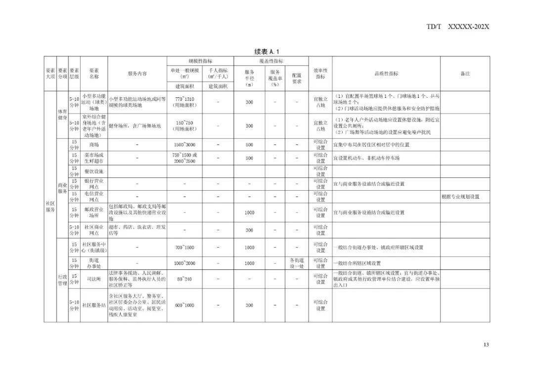 湘东区科学技术和工业信息化局最新资讯速递