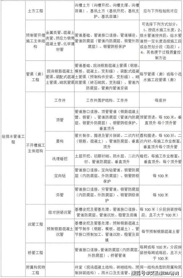 漳浦县成人教育事业单位新项目推动终身教育助力县域腾飞