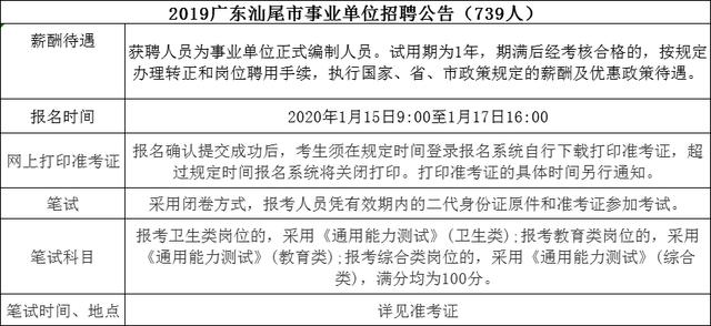 英德市成人教育事业单位重塑终身教育体系，推动社区教育普及化新进展