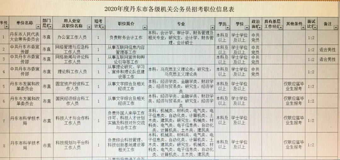 2025年1月2日 第16页