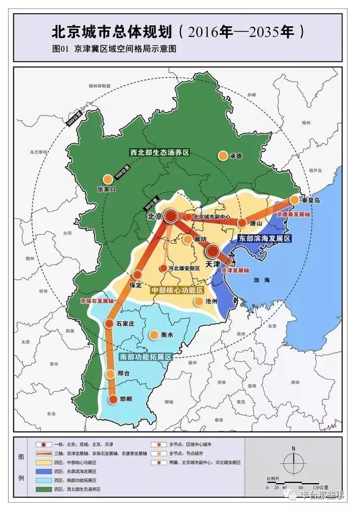 山西省运城市平陆县坡底乡发展规划概览