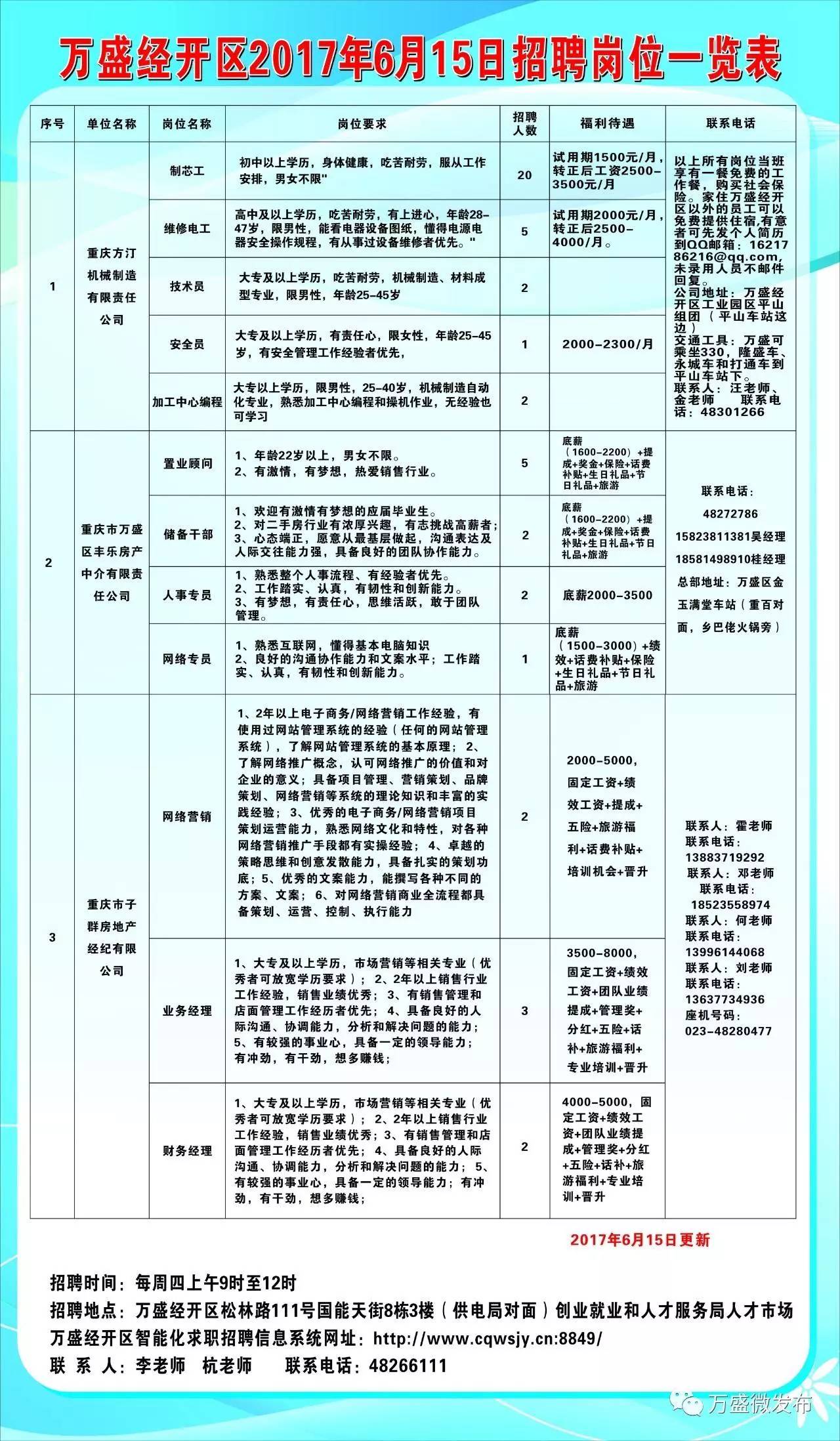 衢州市统计局最新招聘启事概览