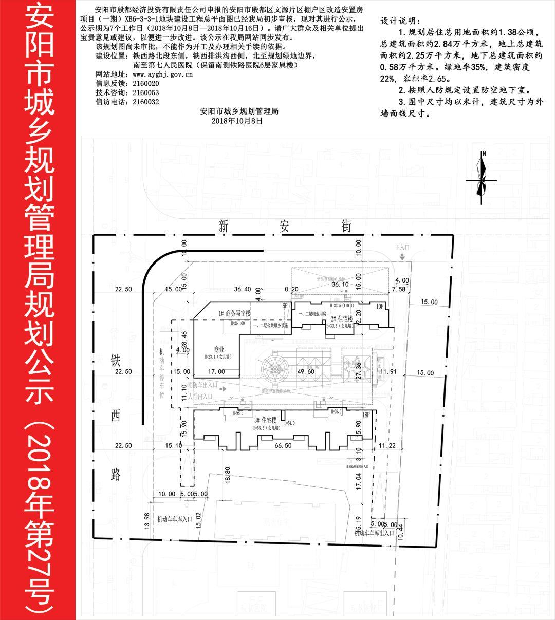 殷都区农业农村局新项目推动农业现代化助力乡村振兴