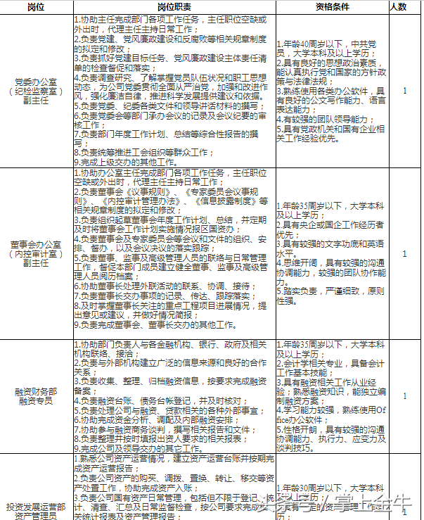 金牛区人事任命重塑未来，激发新动能潜力