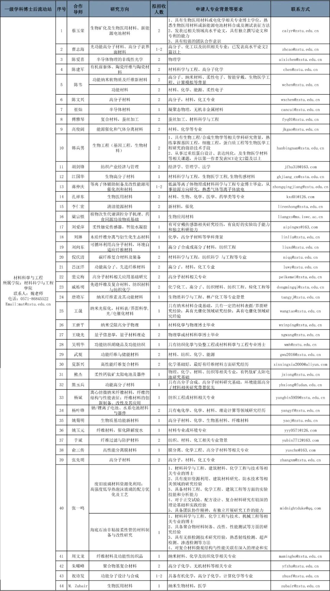 敦煌市康复事业单位人事任命重塑康复事业未来篇章