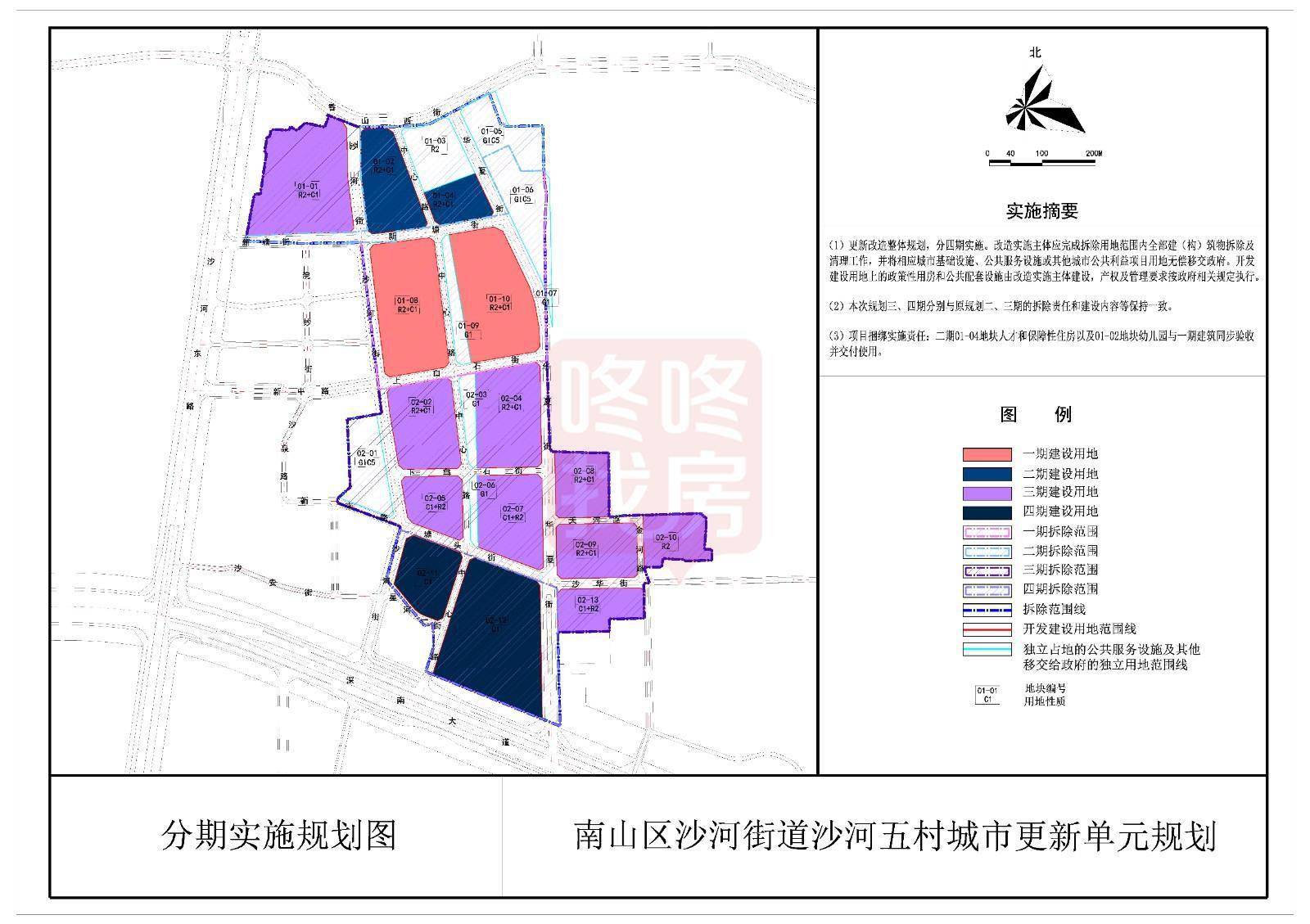 南山街道最新发展规划，塑造未来城市典范新篇章