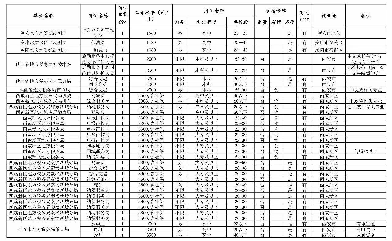 阳信县级托养福利事业单位最新项目深度探究