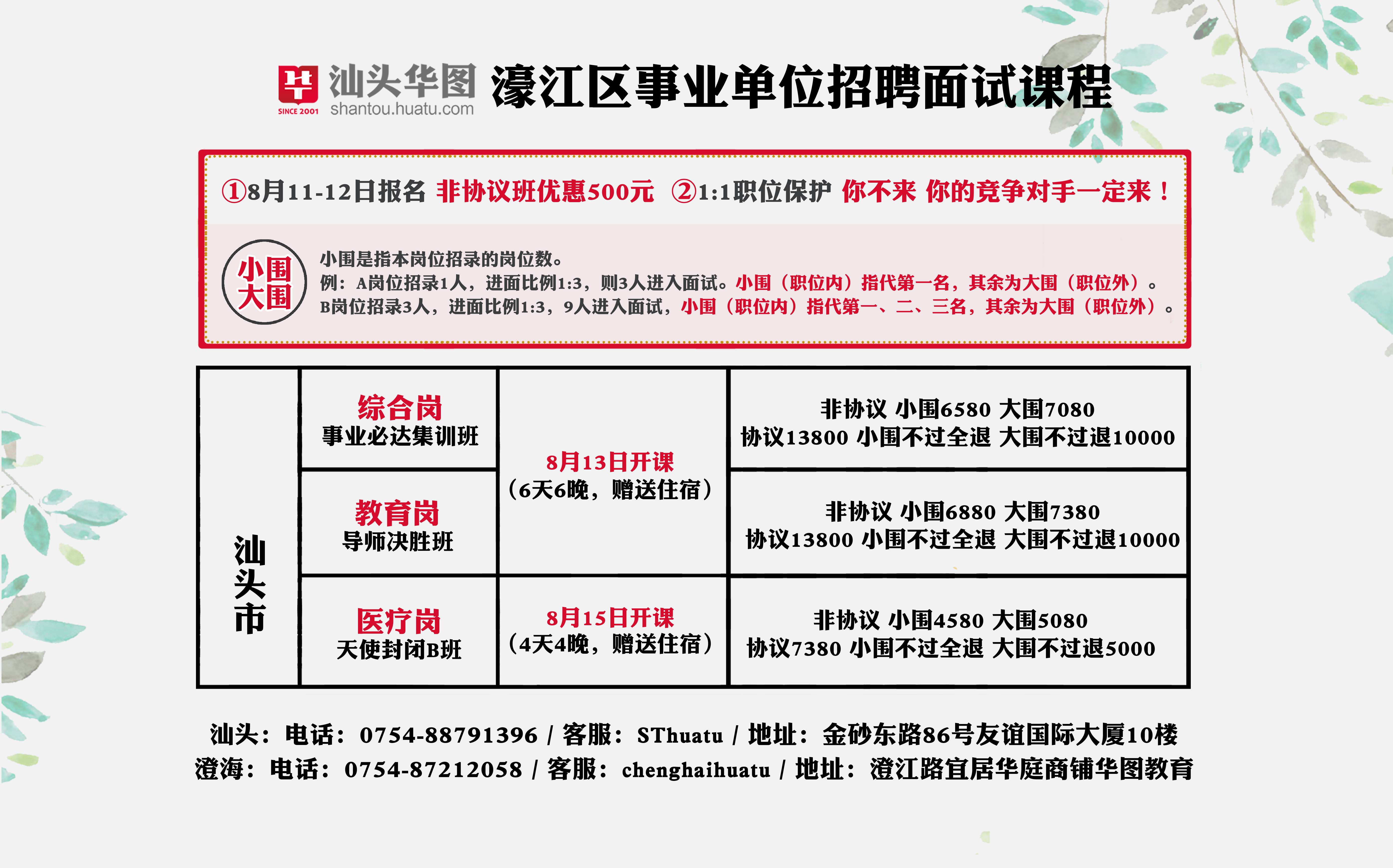 潮南区初中最新招聘信息全面解析