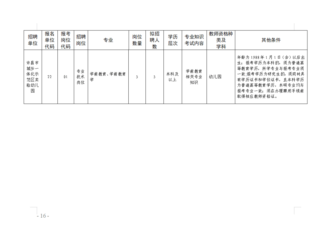 许昌县卫生健康局招聘启事概览