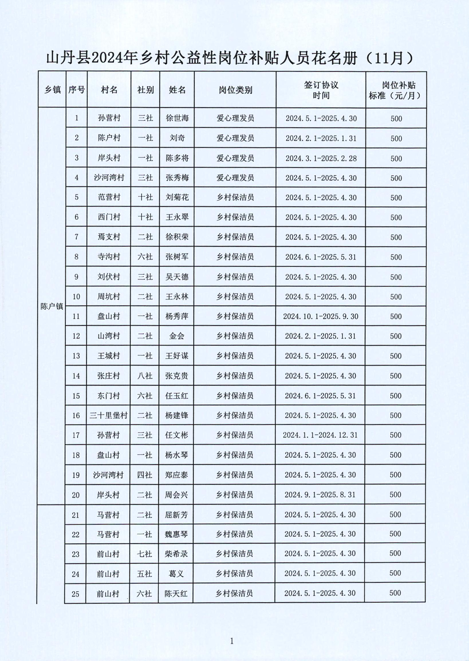 通山县级托养福利事业单位发展规划展望