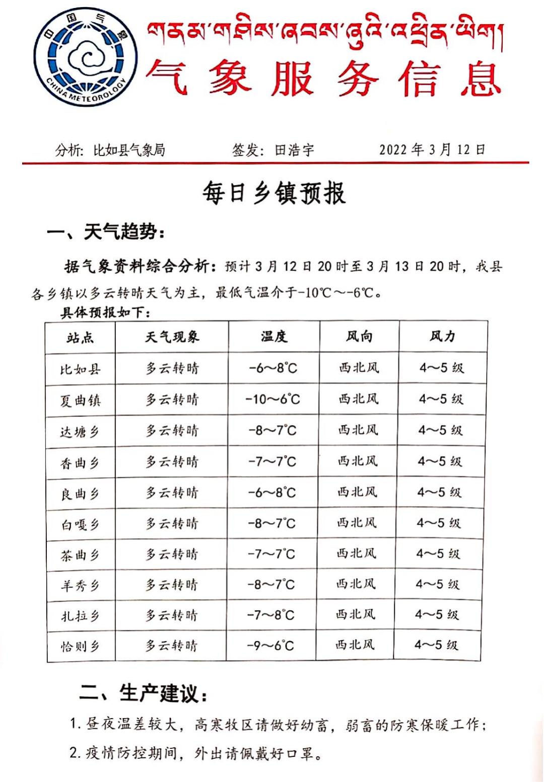 日吾村天气预报更新通知