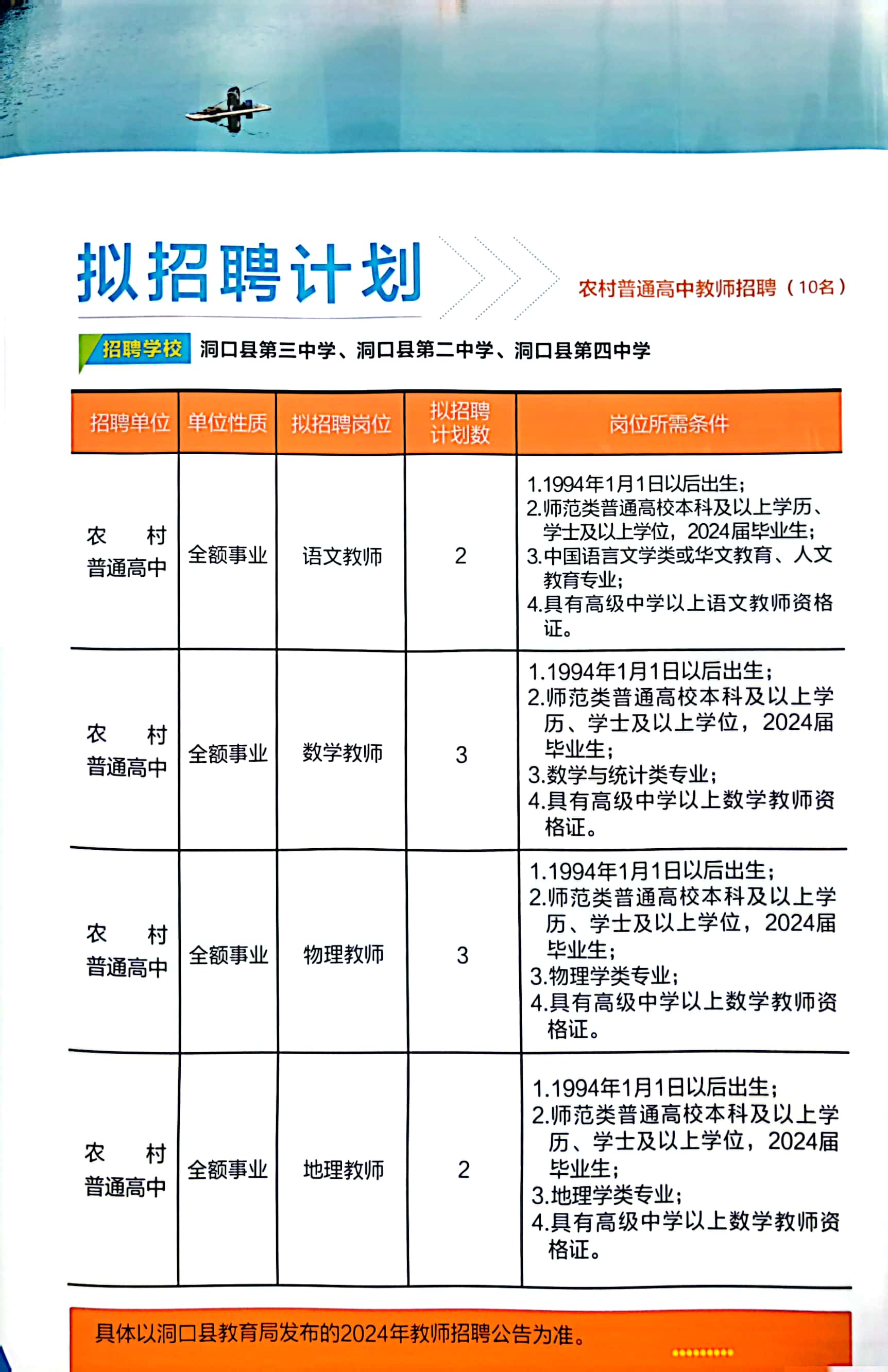 渠口镇最新招聘信息详解及解读指南