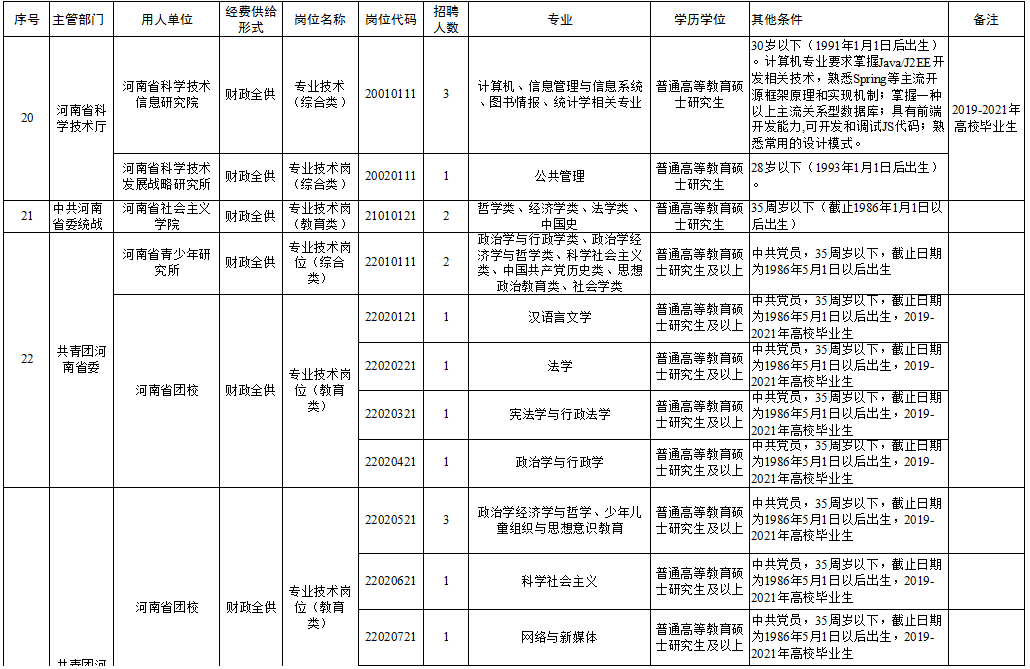 林周县殡葬事业单位招聘启事与行业趋势探讨