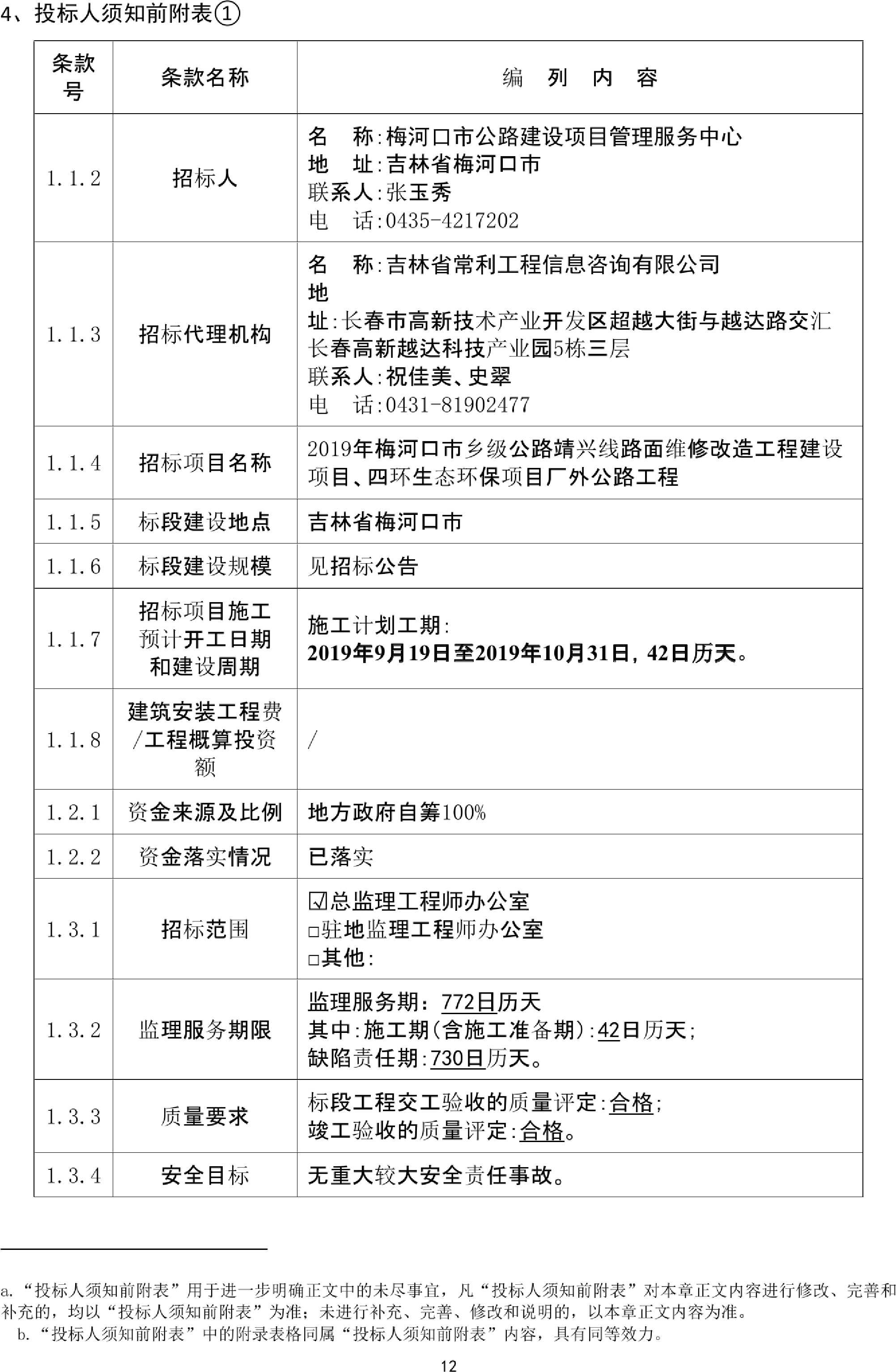 高碑店市级公路维护监理事业单位最新项目概览