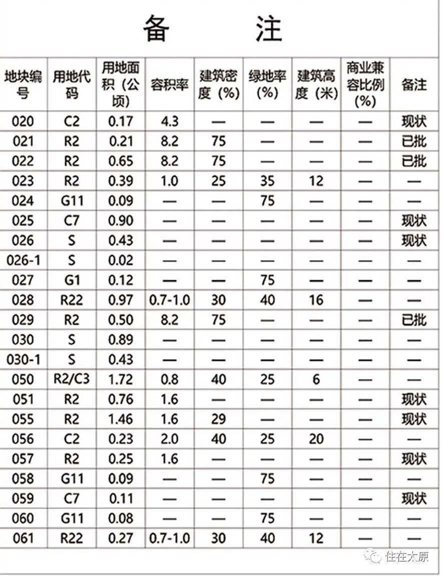 河东区应急管理局未来发展规划展望