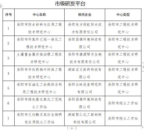 望花区科学技术与工业信息化局最新项目进展深度剖析